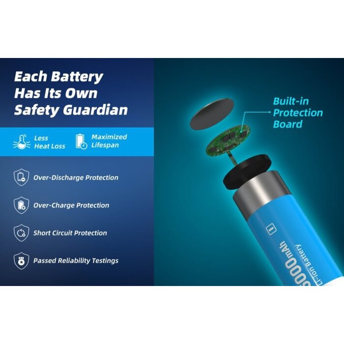 XTAR 21700 - 6000mAh Beschermde Oplaadbare Lithium-Ion Batterij met Button Top