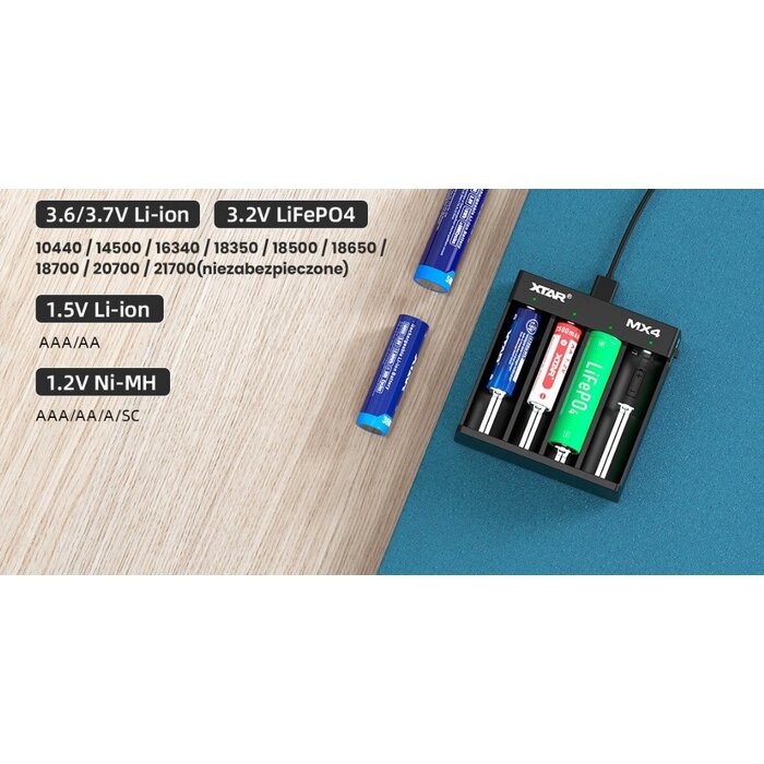 XTAR MX4 Universele 4‑sloten Smart Batterijlader (USB‑C) voor Li‑ion, LiFePO₄ en NiMH