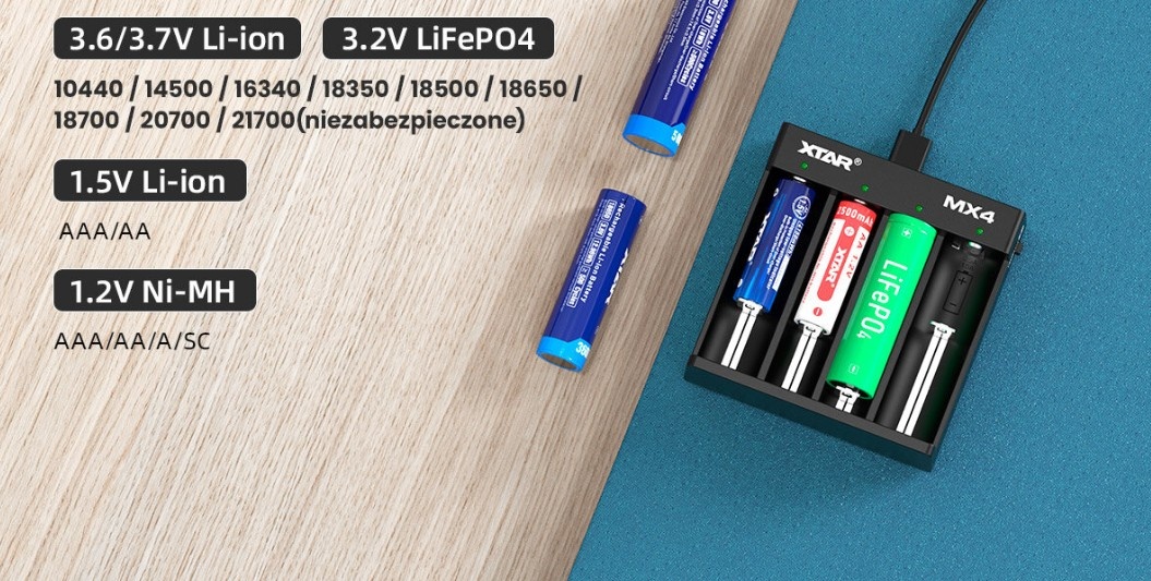 XTAR MX4 Universele 4‑sloten Smart Batterijlader (USB‑C) voor Li‑ion, LiFePO₄ en NiMH