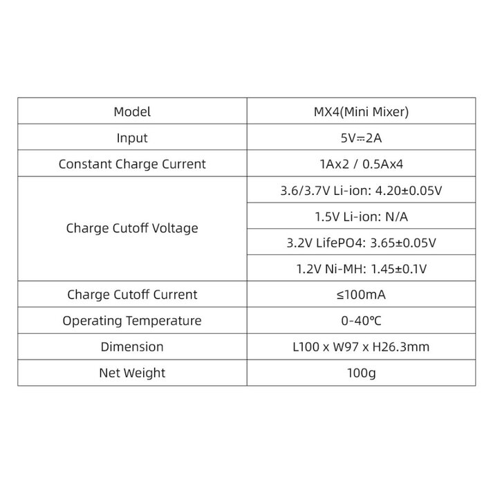 XTAR MX4 Universele 4‑sloten Smart Batterijlader (USB‑C) voor Li‑ion, LiFePO₄ en NiMH