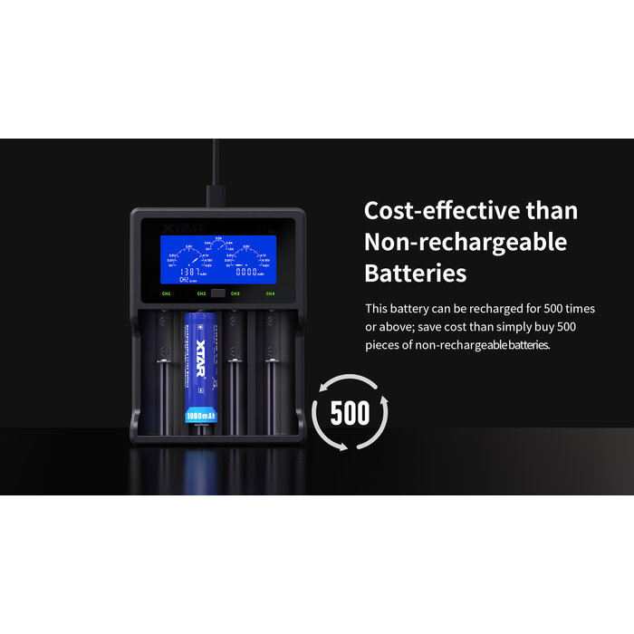 XTAR 21700 - 5000mAh Beschermde Oplaadbare Lithium-Ion Batterij met Button Top