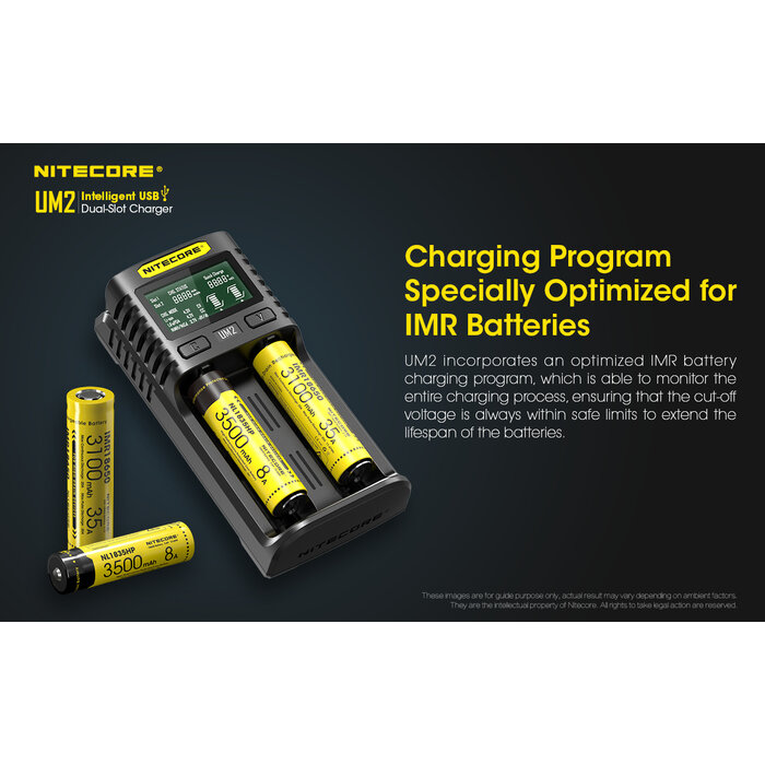 Nitecore UM2 USB-C  Dual-Slot Snellader - LCD Display - Voor Li-ion, IMR, Ni-MH, Ni-Cd - Max 1500mA per slot