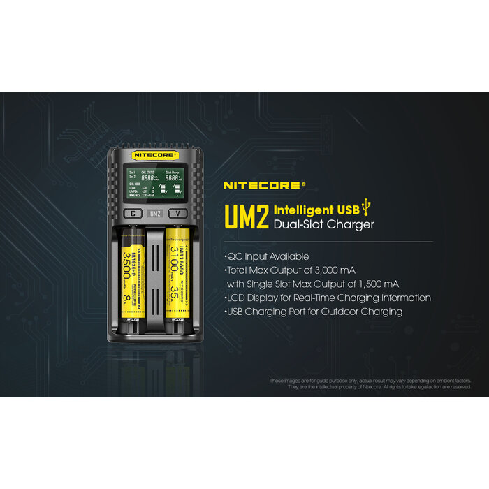 Nitecore UM2 USB-C  Dual-Slot Snellader - LCD Display - Voor Li-ion, IMR, Ni-MH, Ni-Cd - Max 1500mA per slot
