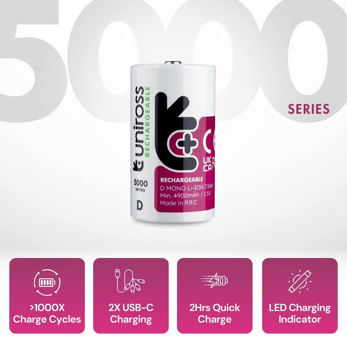 Uniross USB-C Oplaadbare D-cell Li-ion Batterijen - 1.5V Constante Output - 7500mWh - Set van 2 inclusief Laadkabel
