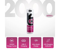 Uniross 18650 Oplaadbare Li-ion Batterij - 3.7V - USB-C (1 stuk)