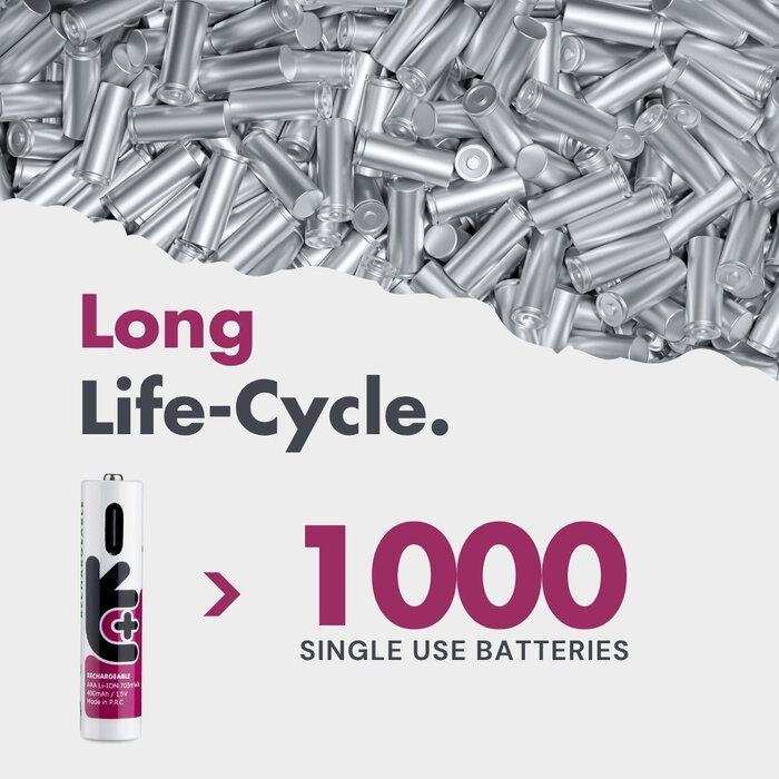 Uniross Uniross USB-C Oplaadbare AAA Li-ion Batterijen - 1.5V Constante Output - 500mAh / 750mWh - Set van 4 inclusief 4-in-1 Laadkabel