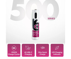 Uniross AAA Oplaadbare Li-ion Batterijen - 1.5V - USB-C - 500mAh (4 stuks)