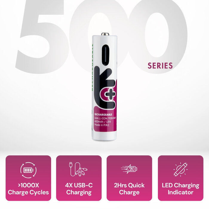 Uniross Uniross USB-C Oplaadbare AAA Li-ion Batterijen - 1.5V Constante Output - 500mAh / 750mWh - Set van 4 inclusief 4-in-1 Laadkabel