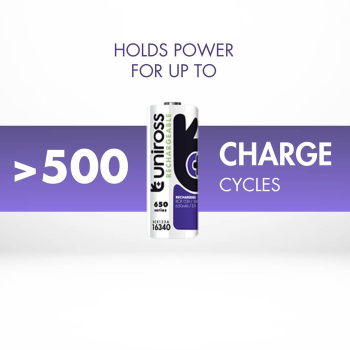 Uniross RCR123A (16340) Oplaadbare Li-ion Batterij - 3.7V - 650mAh - Hoge Energiedichtheid - Per stuk