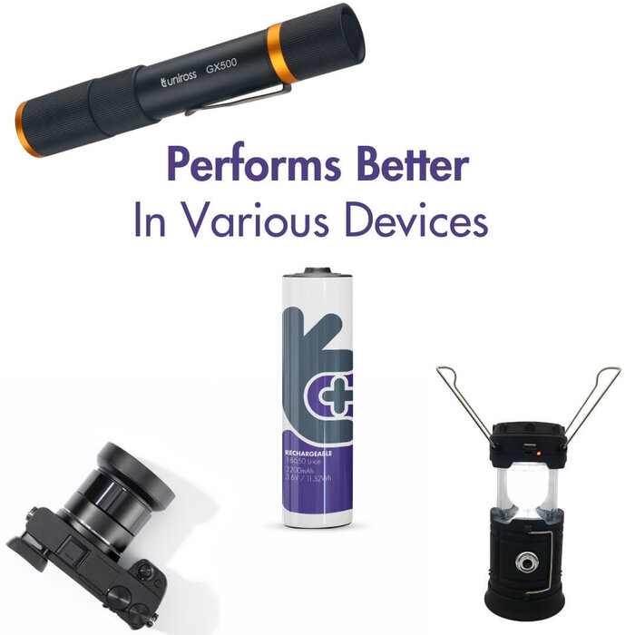 Uniross Uniross 18650 Oplaadbare Li-ion Batterij - 3.6V - 3200mAh (High Capacity) - Industriële Cel (Flat-top)