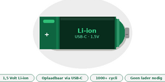 Li-ion C-batterij Oplaadbaar USB-C – 1,5V