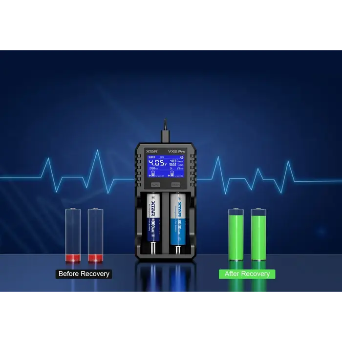 XTAR XTAR VX2 Pro Multifunctionele Lader voor 1,5V Li-ion, 3,6/3,7V Li-ion, LiFePO4 en Ni-MH Batterijen