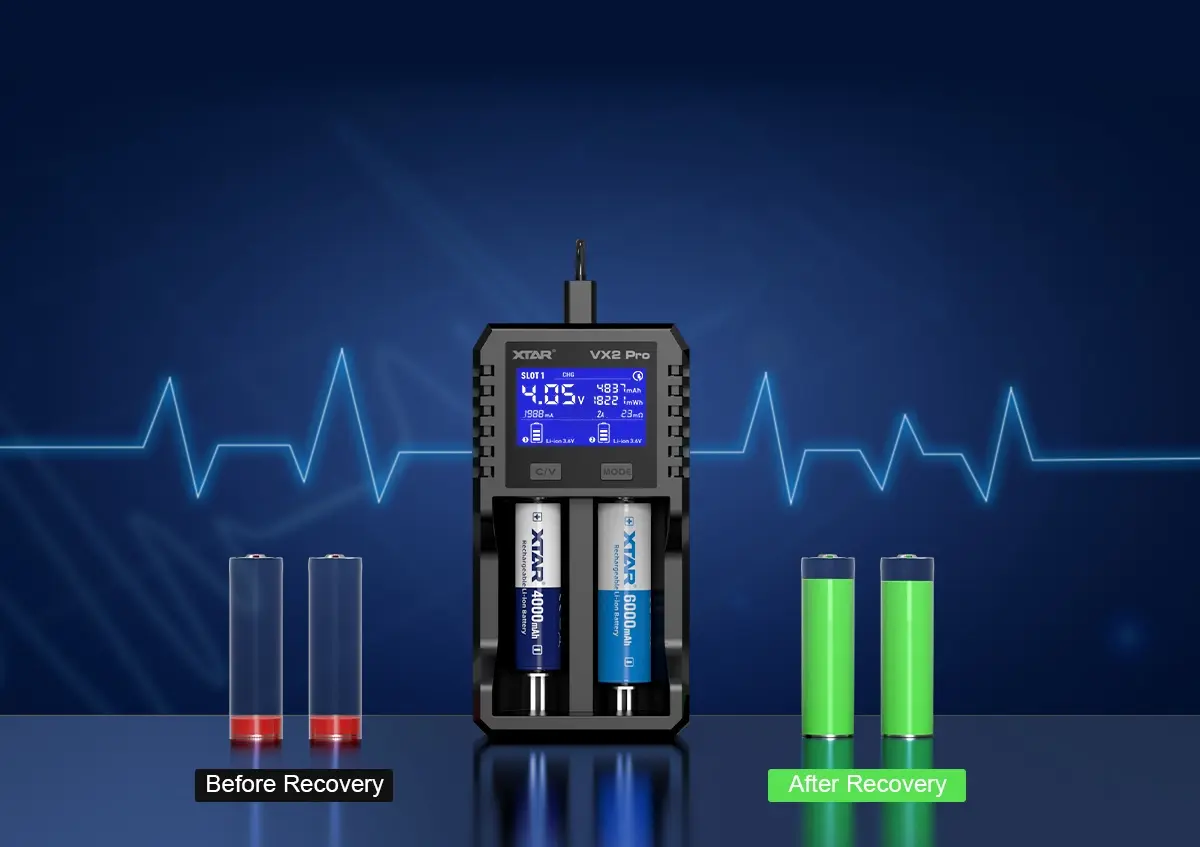 XTAR XTAR VX2 Pro Multifunctionele Lader voor 1,5V Li-ion, 3,6/3,7V Li-ion, LiFePO4 en Ni-MH Batterijen