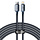 USB-C naar Lightning oplaadkabel voor iPhone, 20W snelladen, 2 meter