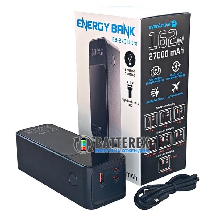 everActive Powerbank 27.000 mAh met 162,5W snelladen, LCD-display en 3 poorten