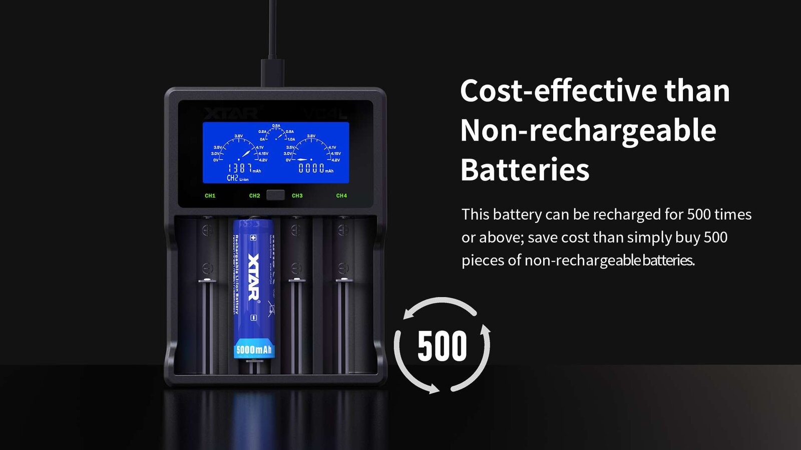 XTAR 21700 Oplaadbare Li-ion Accu 3.6V 5000mAh met Beveiliging (PCM) - Button Top - INR21700-50E