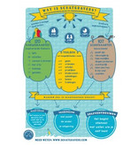 Schatgravers (kaartspel)