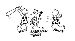 Vecht of vlucht reactie