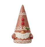 Jim Shore Gingerbread Man Gnome