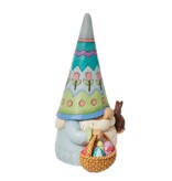 Jim Shore Easter Gnome with Basket of Eggs - Paasbeeldje