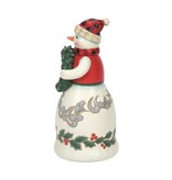 Jim Shore Highland Glen Snowman in Plaid Vest