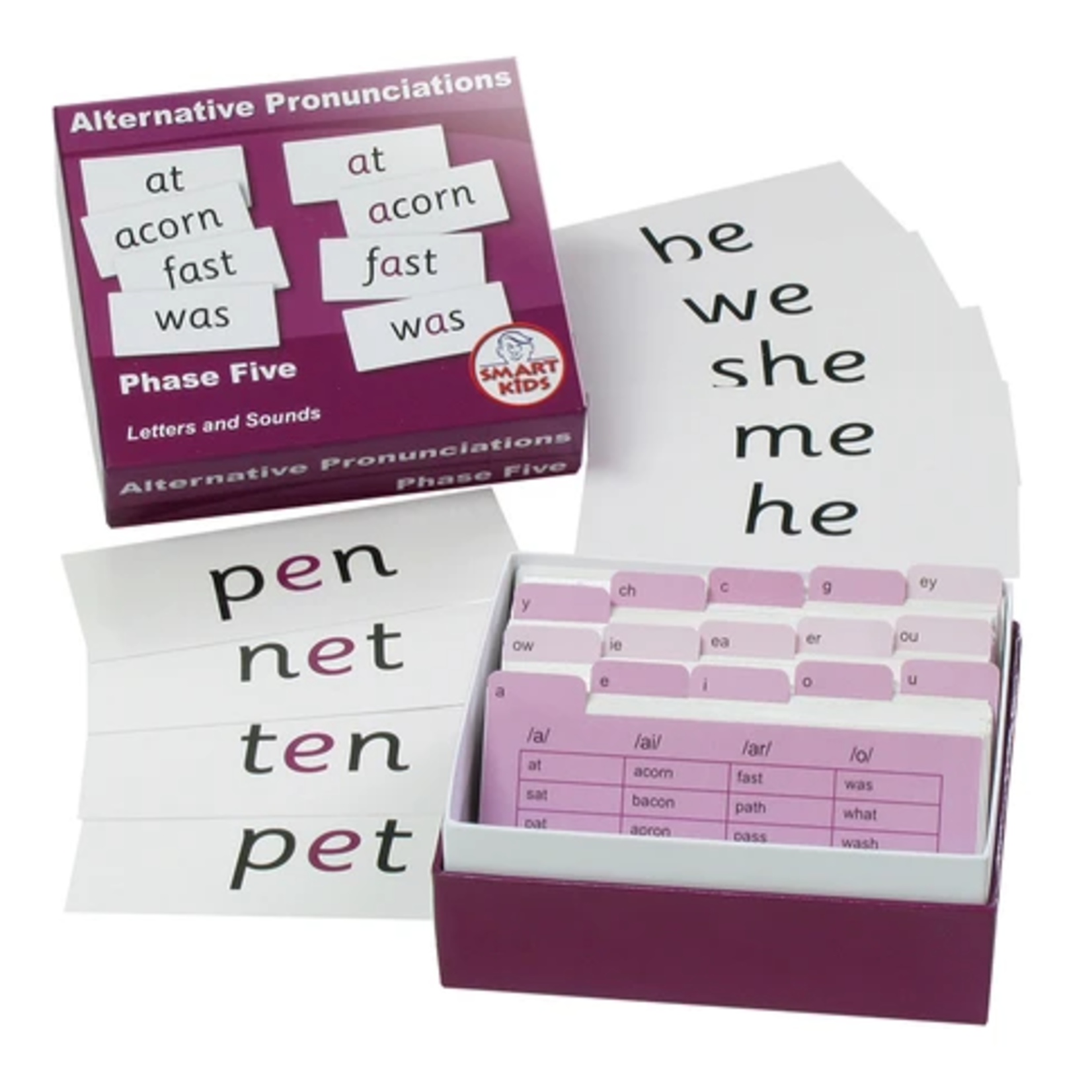 Letters and sounds Flash Cards