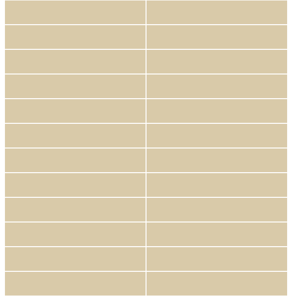 Winckelmans Rectangles 5x15 cm, kruisvoeg, vlak, ivoire (IVO), 9 mm dik, afname per doos van 0,576 m²