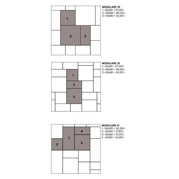 Douglas Jones Province taupe 40x80, afname per doos van 0,96 m²