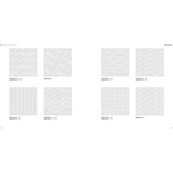 Spike Bars B Talc Matt 15x25,9, afname per doos van 0,291 m²