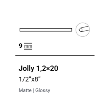 La Fabbrica AVA Grooves Grey Jolly Glossy 206023 1,2x20 cm a 1,26 m²