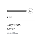 La Fabbrica AVA Grooves Sage Jolly Glossy 206021 1,2x20 cm, afname per doos van 22 stuks