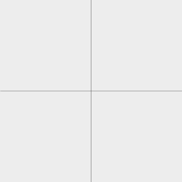 Winckelmans Squares 5x5 cm, vlak, super blanc (BAS), 5 mm dik, afname per doos van 0,125 m²