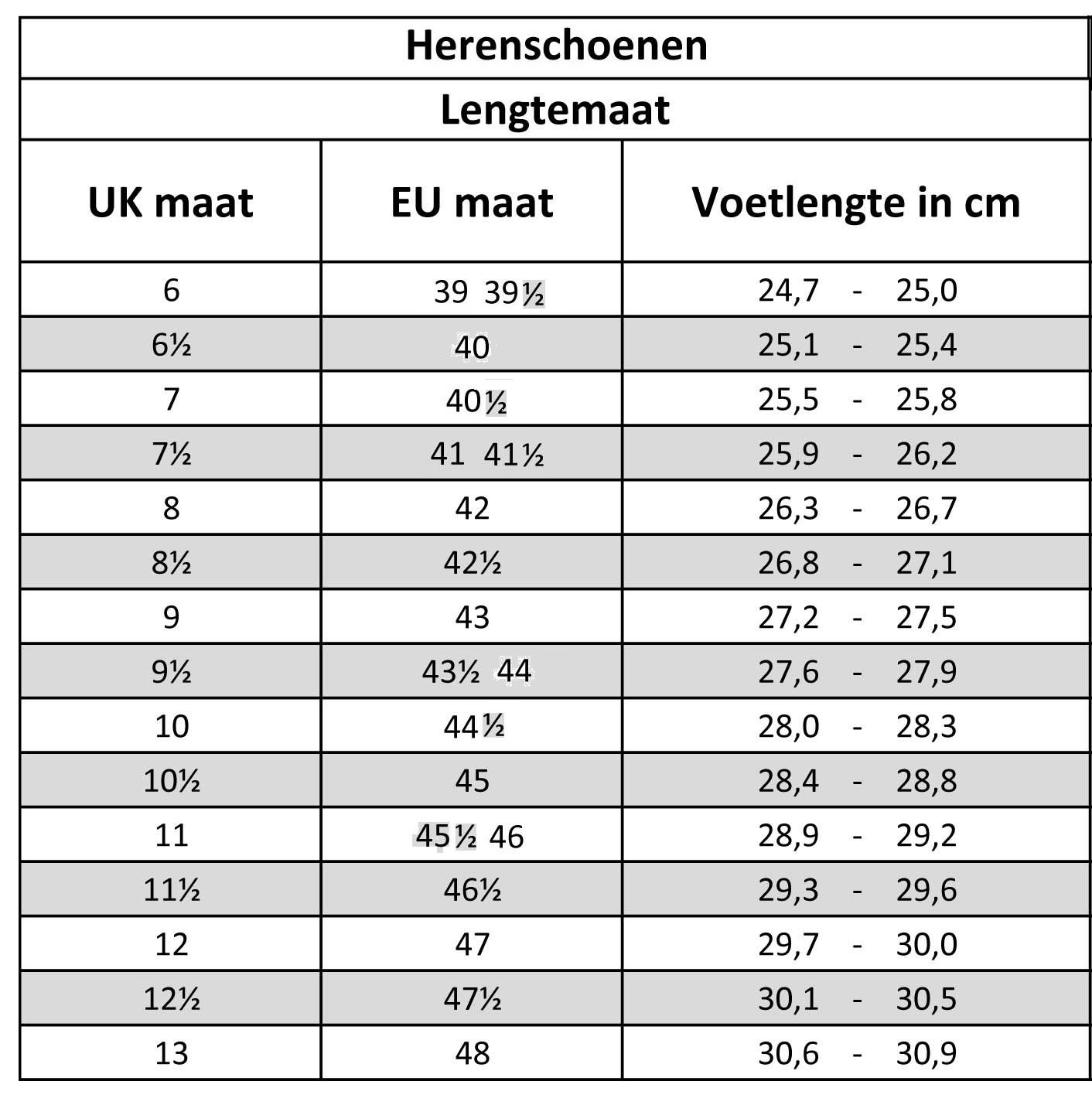 Maattabel heren - Roos Breda