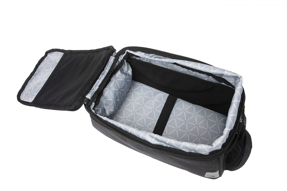 new looxs sports trunkbag