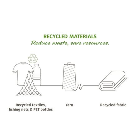 Vaude Schoudertas/ messenger CityMe 13L Nickel Green