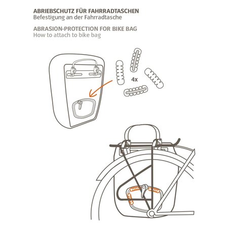 Vaude Set Bagagedragerbeschermers