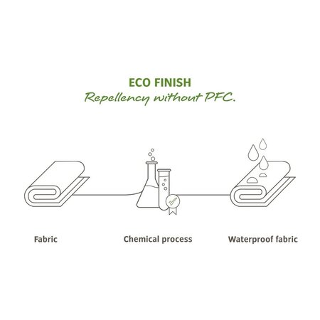 Vaude Zadeltas Tool XL Black - Met Twist-adapter