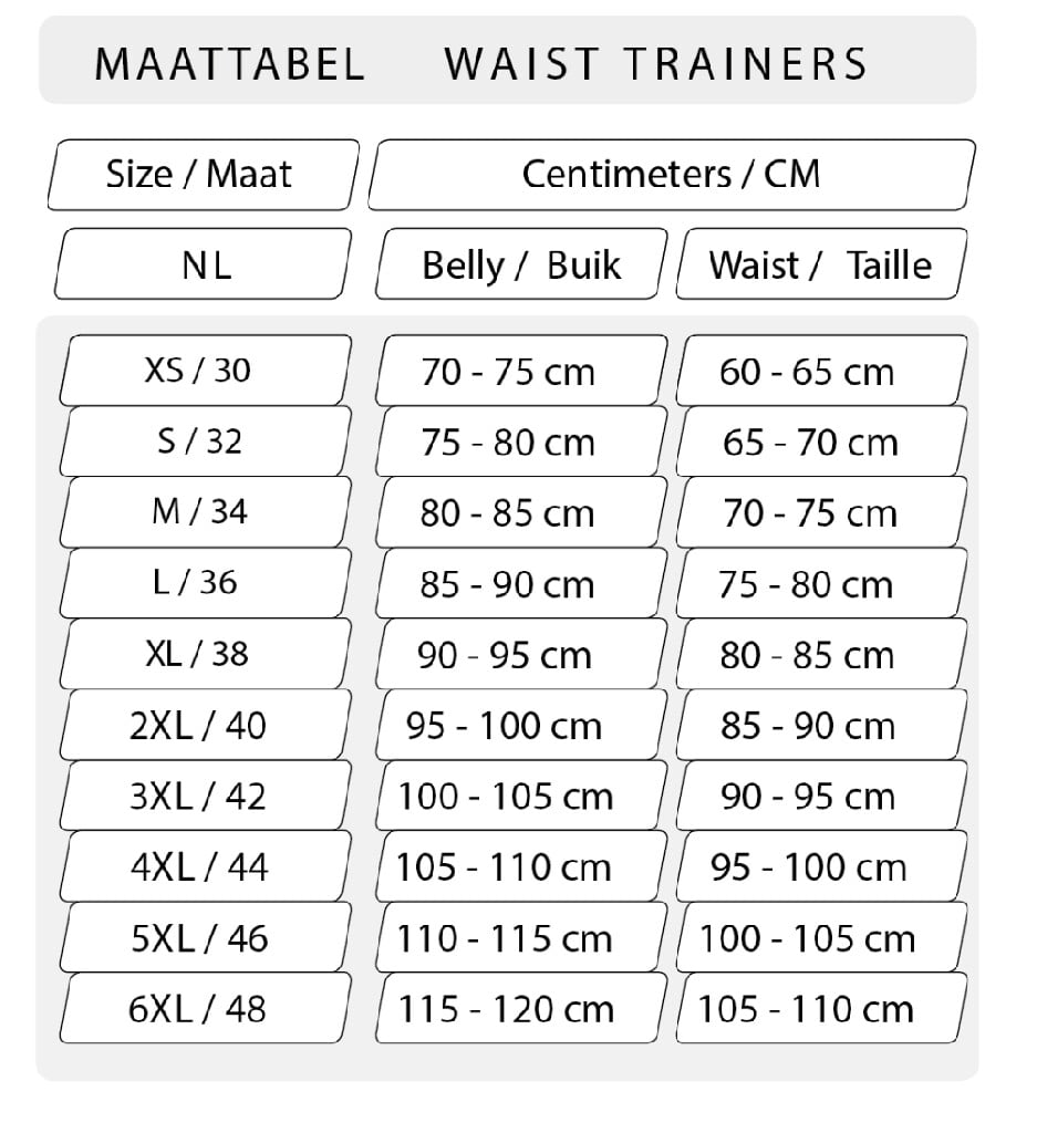 Michell Waist Trainer Size Chart