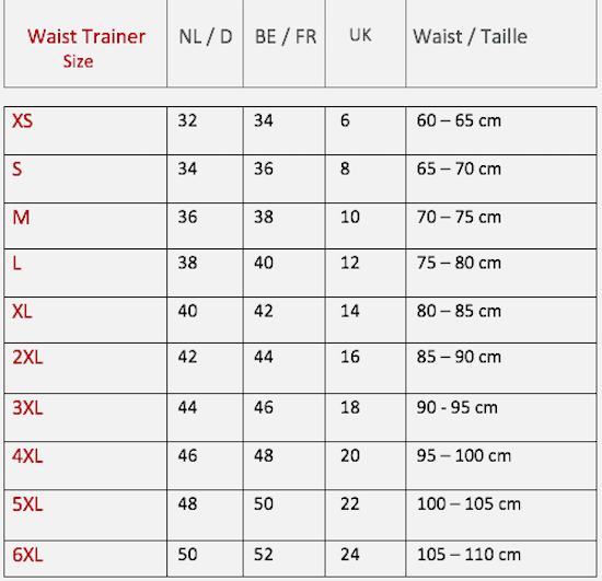 Chery Size Chart