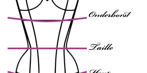 Which size Waist Trainer do I need to buy?