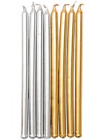 Rico Design Candles gold & silver