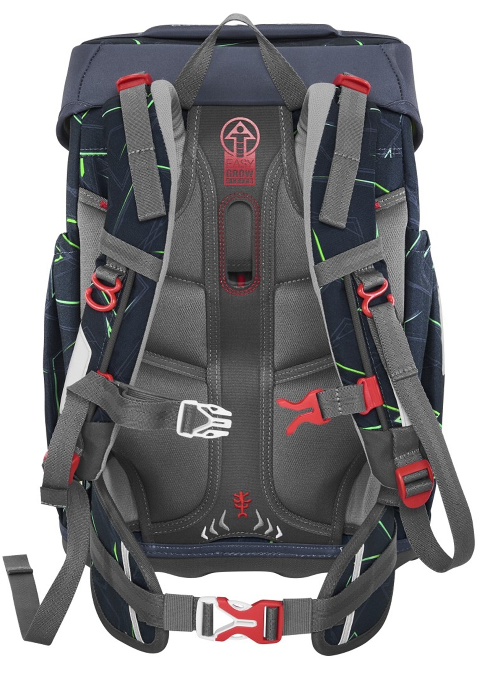 Step by Step CLOUD Schultaschen-Set