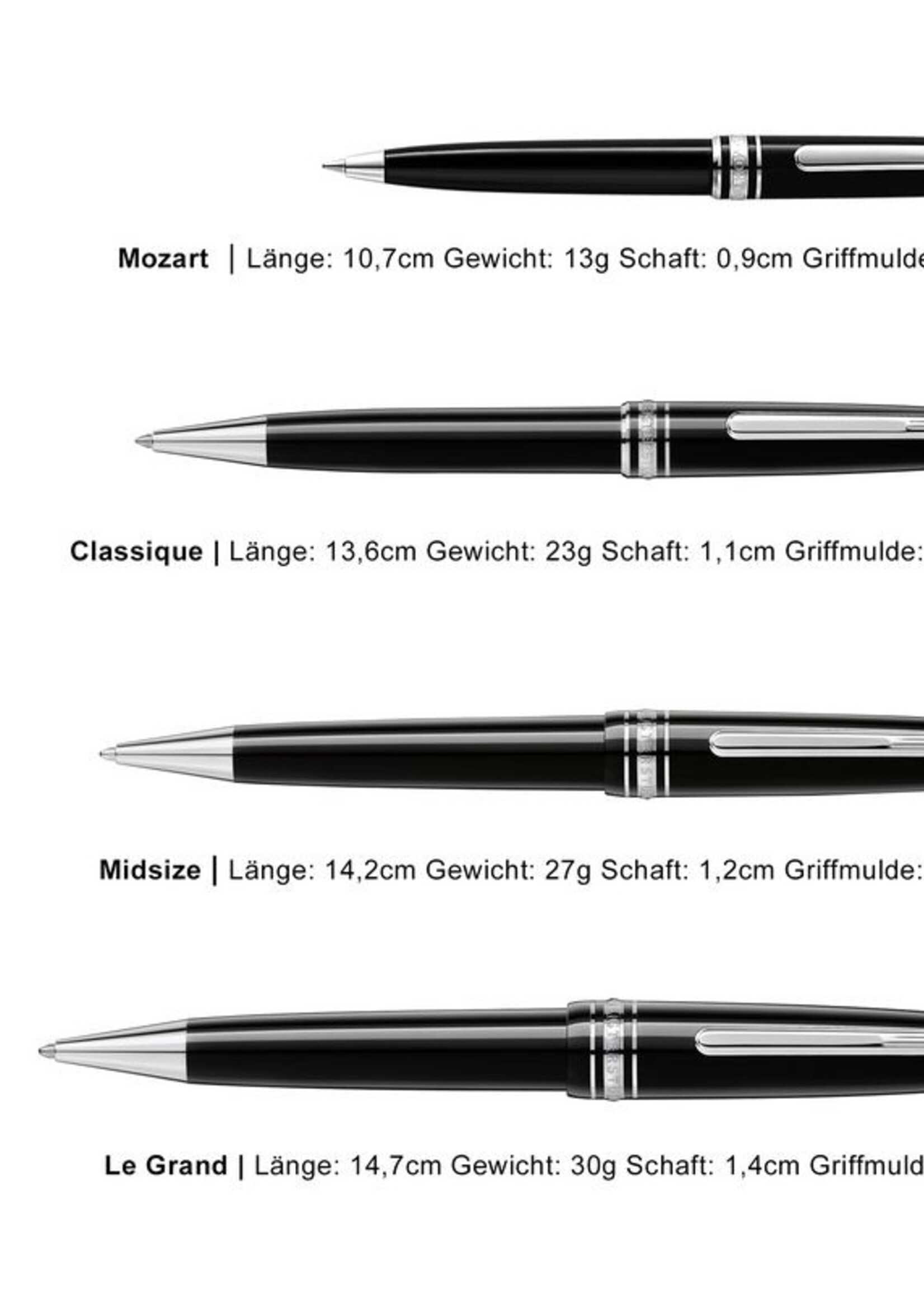 Montblanc Meisterstück White Classique Kugelschreiber