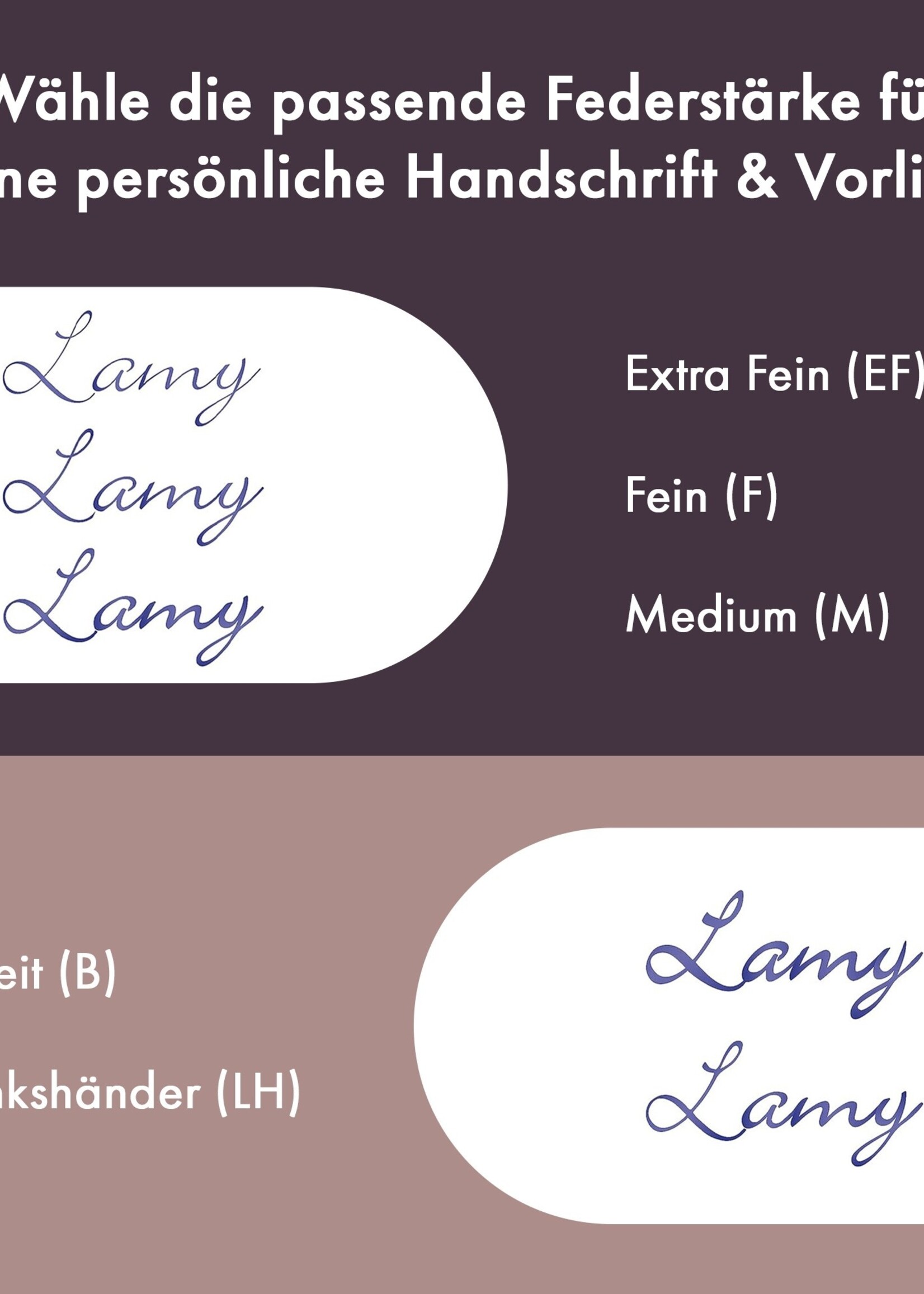 Lamy Lamy safari Füllfeder white, M