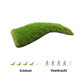 Kunstgras Harderwijk 40 mm