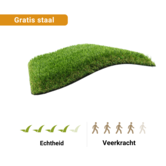 Bestel nu jouw gratis kunstgrasstalen - Kunstgras Deventer 40 mm