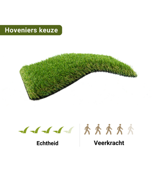 Kunstgras Harderwijk 40 mm