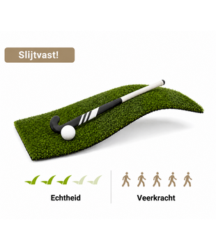 Hockeygras 12 mm