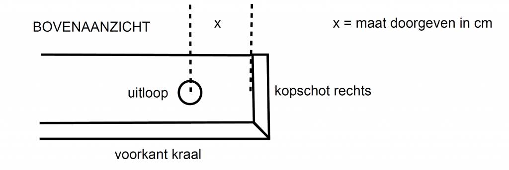 VMZINC zinken goot 280 0,7 - 3 meter met links ingesoldeerd eindschot of optie uitloop erd eindschot of optie uitloop - Copy
