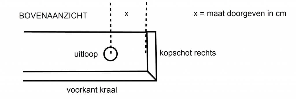 VMZINC zinken goot M400 0,7 - 3 meter met rechts ingesoldeerd eindschot of optie uitloopoldeerd eindschot of optie uitloop - Copy
